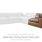 Emilia Sectional
