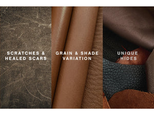 Verona 3-Piece Leather Modular Sofa