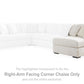 Chessington Sectional with Double Chaise