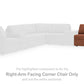 Modmax Balanced Sectional with Audio and Storage Consoles