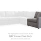Modmax Balanced Sectional with Audio and Storage Consoles