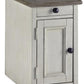 Bolanburg End Table Set
