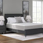 Terra Sleep Soft Mattress