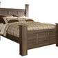 Juararo Bedroom Set