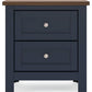 Landocken Bedroom Package