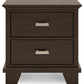 Covetown Bedroom Package