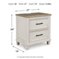 Shaybrock Bedroom Set