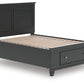 Lanolee Panel Storage Bed