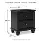 Lanolee Bedroom Set