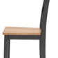 Gesthaven Dining Set