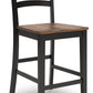 Wildenauer Counter Height Barstool
