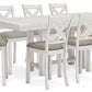 Robbinsdale Dining Package