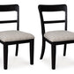 Greddinton Dining Room Set
