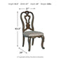 Maylee Dining Room Set