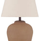 Scantor Lamp Set