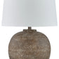 Neavesboro Lamp Set