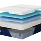 Nectar Premier Memory Foam Mattress