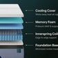 Nectar Premier Hybrid Mattress