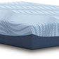 Peak 2.0 10 Memory Foam Mattress