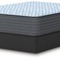 Destin Cove Firm Mattress