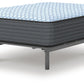 Destin Cove Plush Mattress