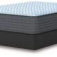 Destin Cove Plush Mattress