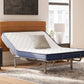 Ashley Firm Mattress