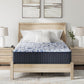 Firm Luxe 2.0 Mattress