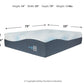 Millennium Cushion Firm Gel Memory Foam Hybrid Mattress