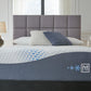 Millennium Luxury Plush Gel Latex Hybrid Mattress