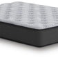 Comfort Plus Mattress