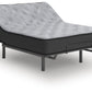 Comfort Plus Mattress