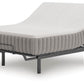 Terra Sleep Firm Mattress