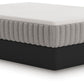 Terra Sleep Firm Mattress