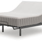 Terra Sleep Medium Mattress