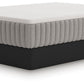 Terra Sleep Soft Mattress