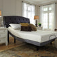Chime 8 Inch Memory Foam Mattress in a Box