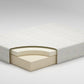 Chime 12 Inch Memory Foam Mattress in a Box