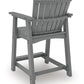Sanctuary Beach Outdoor Counter Height Bar Stool (Set of 2)