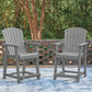 Sanctuary Beach Outdoor Counter Height Bar Stool (Set of 2)