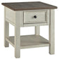 Bolanburg Table Set
