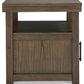 Boardernest Occasional Table Set