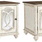 Realyn End Table Set