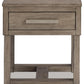 Loyaska Occasional Table Set