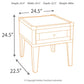 Todoe Table Set